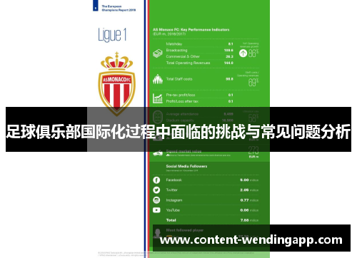 足球俱乐部国际化过程中面临的挑战与常见问题分析 足球俱乐部国际化过程中面临的挑战与常见问题分析