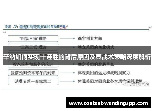 辛纳如何实现十连胜的背后原因及其战术策略深度解析 辛纳如何实现十连胜的背后原因及其战术策略深度解析