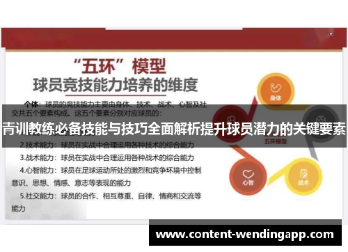 青训教练必备技能与技巧全面解析提升球员潜力的关键要素 青训教练必备技能与技巧全面解析提升球员潜力的关键要素