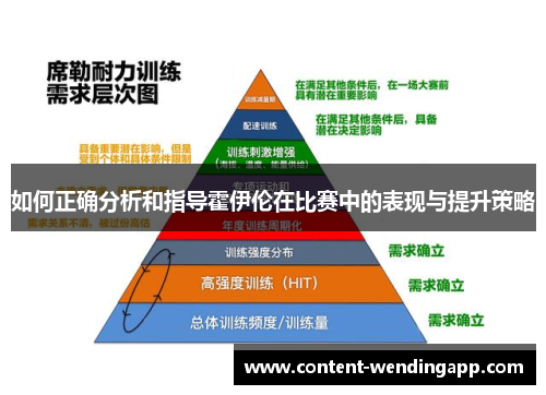 如何正确分析和指导霍伊伦在比赛中的表现与提升策略