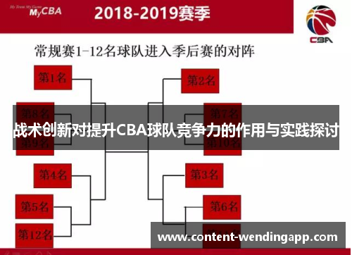 战术创新对提升CBA球队竞争力的作用与实践探讨